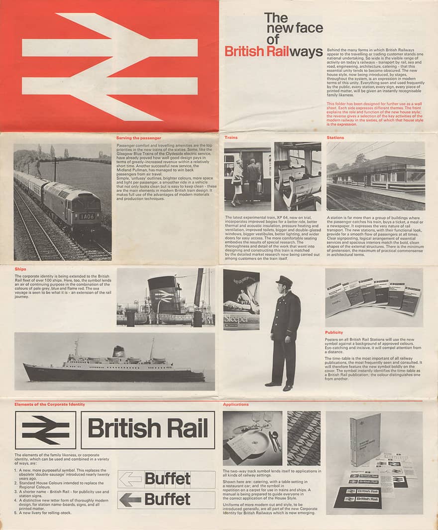 BritishRail-Poster