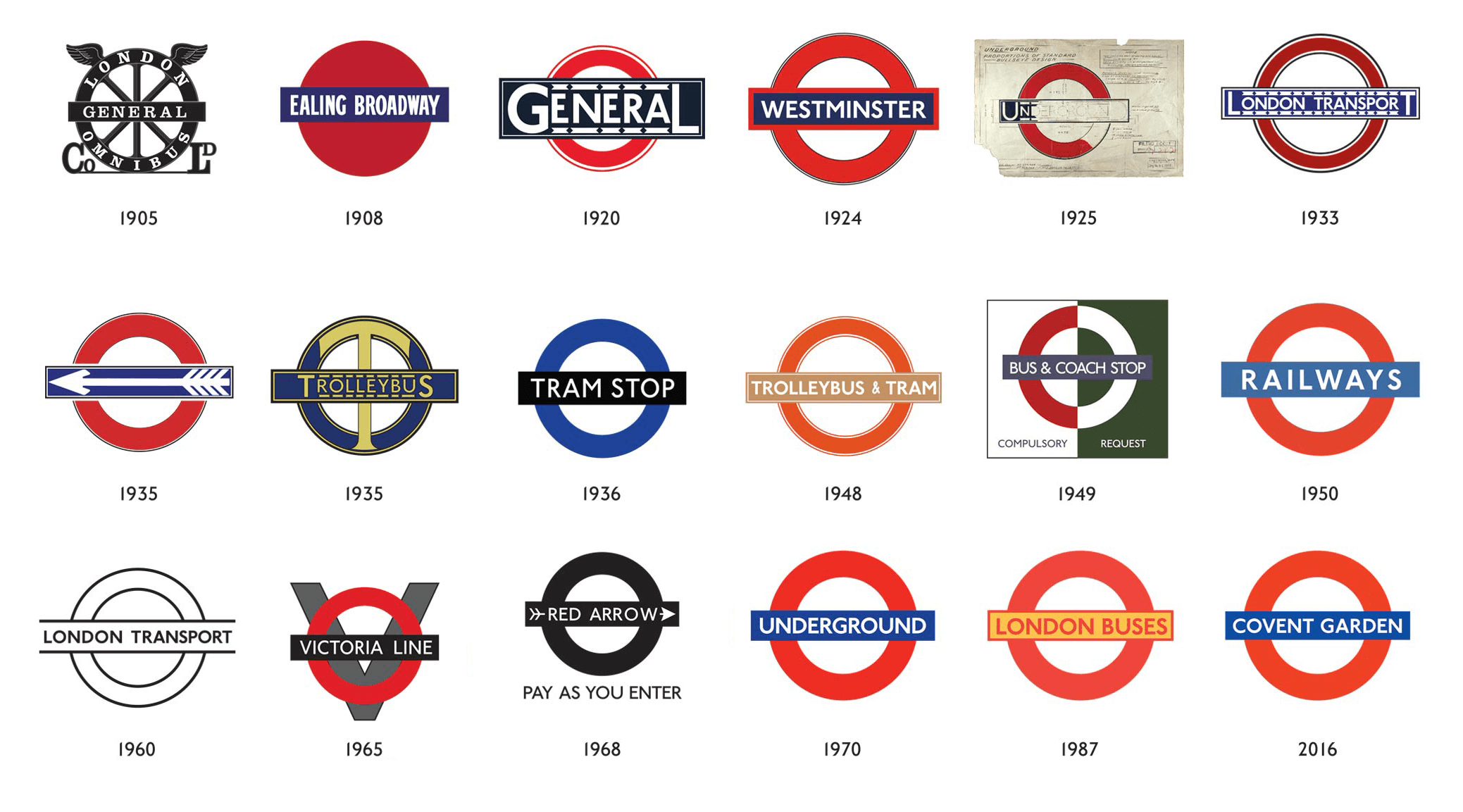 history of the roundel