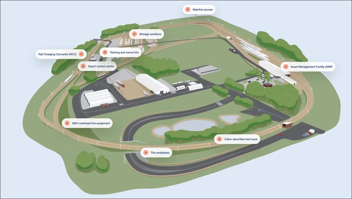 Long Marston interactive map